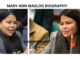 MARY ANN MASLOG BIOGRAPHY