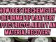 What Are The Challenges In Establishing Battery-Collection And Logistics Systems For Recycling In Low-Income Or Infrastructure-Poor Regions