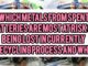 Which Metals From Spent Batteries Are Most At Risk Of Being Lost (not recovered) In Current Recycling Processes — And Why